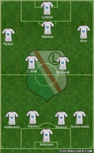 Legia Warszawa Formation 2011