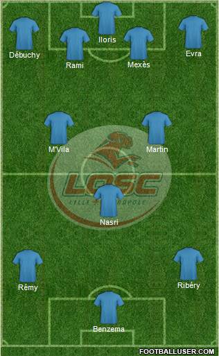 LOSC Lille Métropole Formation 2011