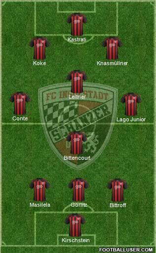 FC Ingolstadt 04 Formation 2011