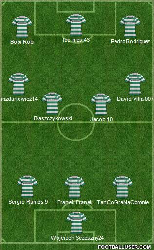 Celtic Formation 2011