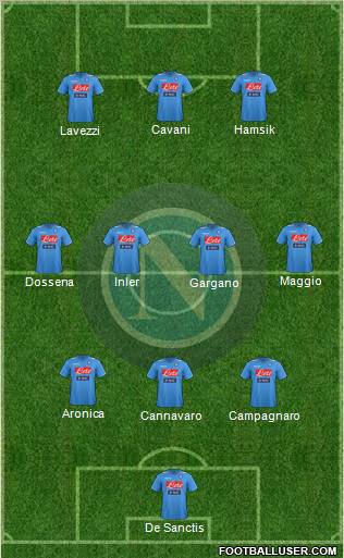 Napoli Formation 2011