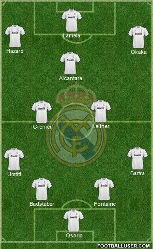 R. Madrid Castilla Formation 2011
