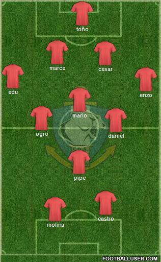 CD Antofagasta S.A.D.P. Formation 2011