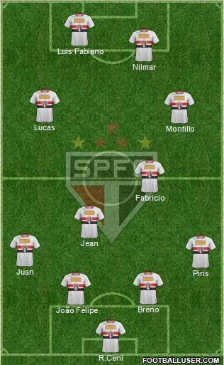 São Paulo FC Formation 2011