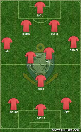 CD Antofagasta S.A.D.P. Formation 2011