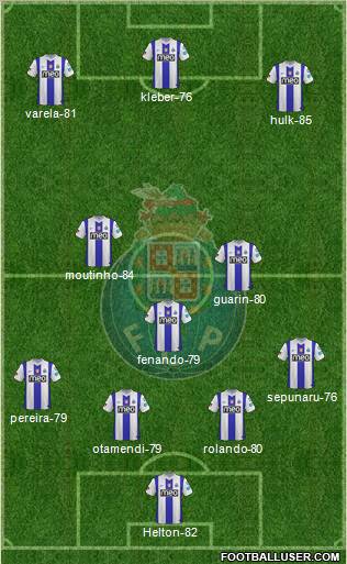 Futebol Clube do Porto - SAD Formation 2011