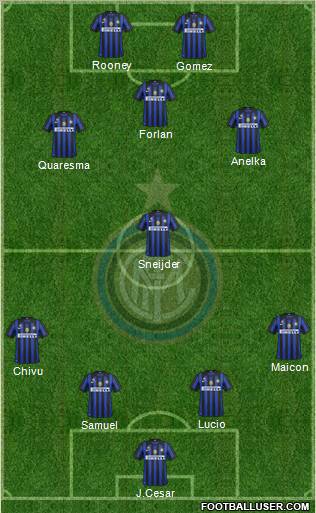 F.C. Internazionale Formation 2011