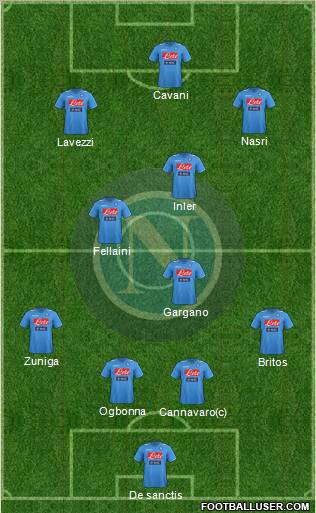 Napoli Formation 2011