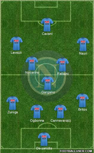 Napoli Formation 2011