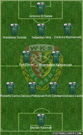 WKS Slask Wroclaw Formation 2011