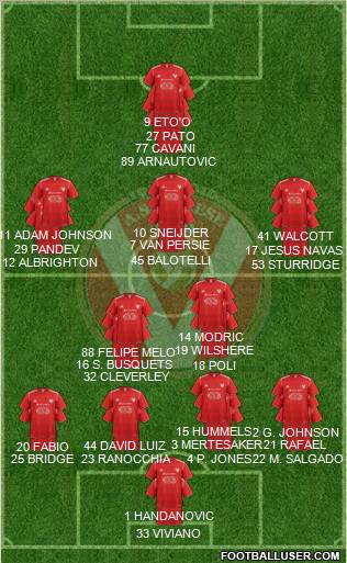 Varese Formation 2011