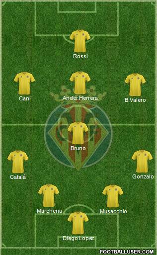 Villarreal C.F., S.A.D. Formation 2011