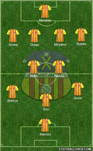 U.E. Sant Andreu Formation 2011