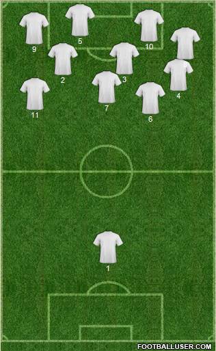 Dream Team Formation 2011