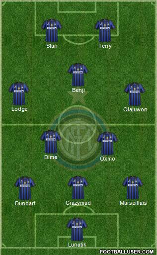 F.C. Internazionale Formation 2011