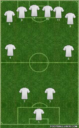 Champions League Team Formation 2011
