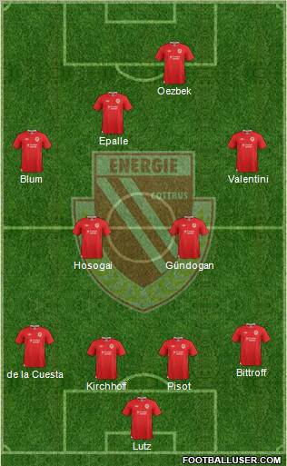 FC Energie Cottbus Formation 2011
