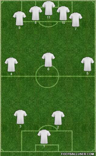 World Cup 2010 Team Formation 2011
