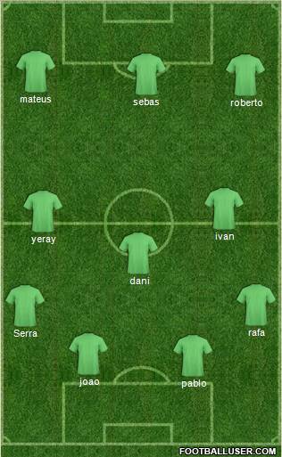 Pro Evolution Soccer Team Formation 2011