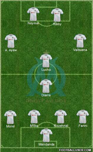 Olympique de Marseille Formation 2011