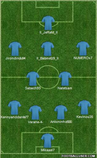 Fifa Team Formation 2011