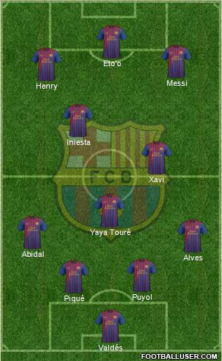 F.C. Barcelona Formation 2011