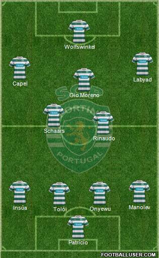 Sporting Clube de Portugal - SAD Formation 2011