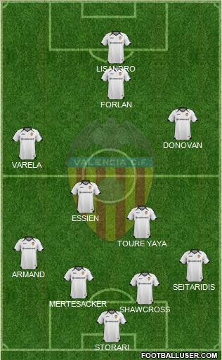 Valencia C.F., S.A.D. Formation 2011