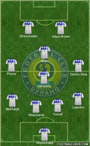 Dinamo Kiev Formation 2011