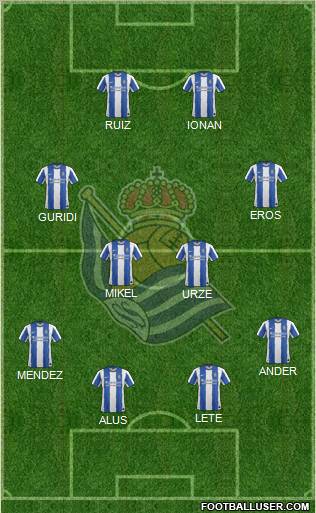 Real Sociedad S.A.D. Formation 2011