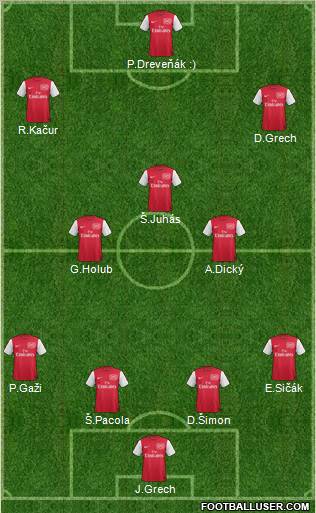 Arsenal Formation 2011