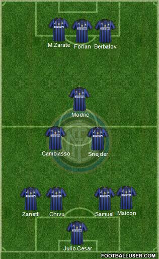 F.C. Internazionale Formation 2011