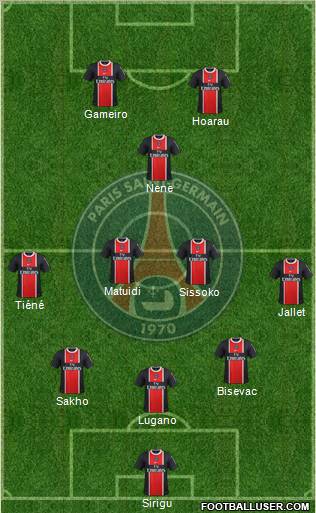 Paris Saint-Germain Formation 2011