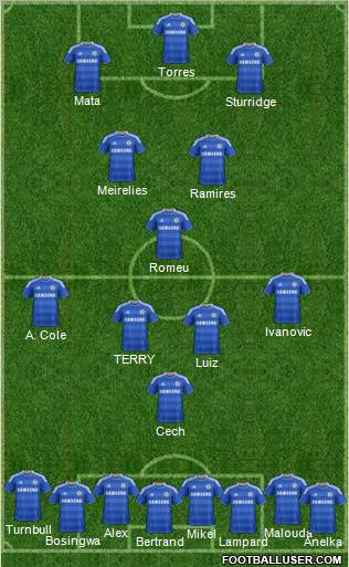 Chelsea Formation 2011