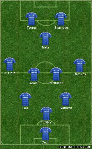 Chelsea Formation 2011