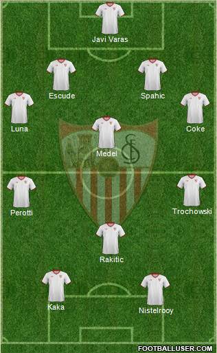 Sevilla F.C., S.A.D. Formation 2011