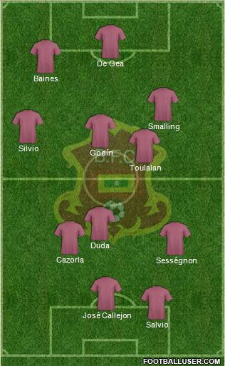 CD Barranquilla FC Formation 2011