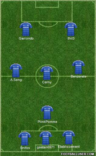 Chelsea Formation 2011