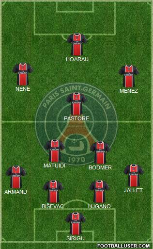 Paris Saint-Germain Formation 2011