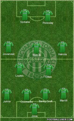 Ferencvárosi Torna Club Formation 2011
