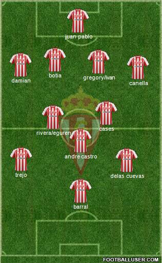 Real Sporting S.A.D. Formation 2011