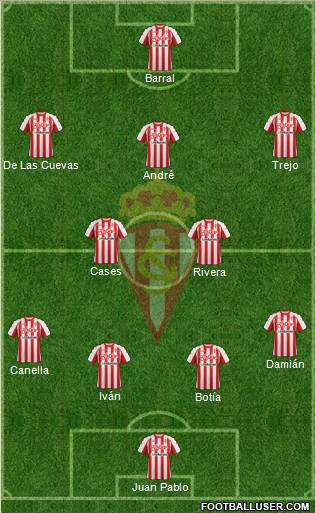 Real Sporting S.A.D. Formation 2011