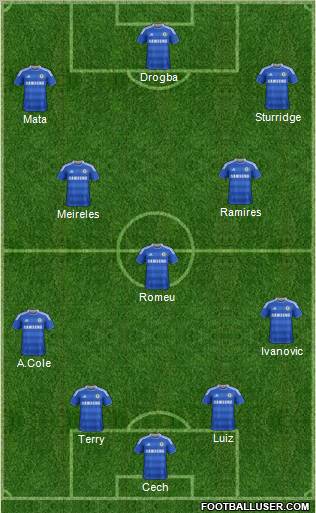 Chelsea Formation 2011