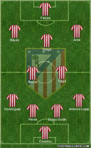C. Atlético Madrid S.A.D. Formation 2011