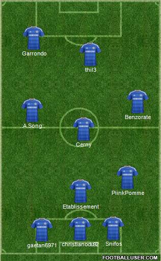Chelsea Formation 2011