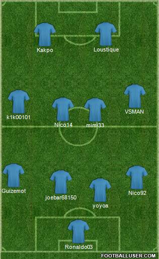 Dream Team Formation 2011