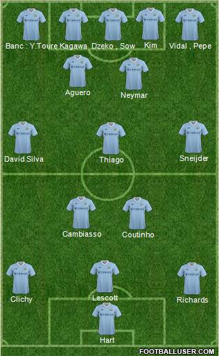 Manchester City Formation 2011