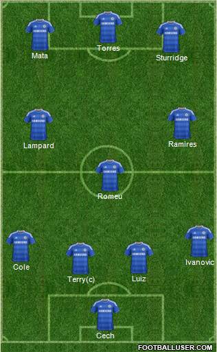 Chelsea Formation 2011