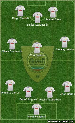 Anzhi Makhachkala Formation 2011