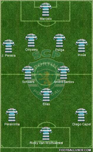 Sporting Clube de Portugal - SAD Formation 2011